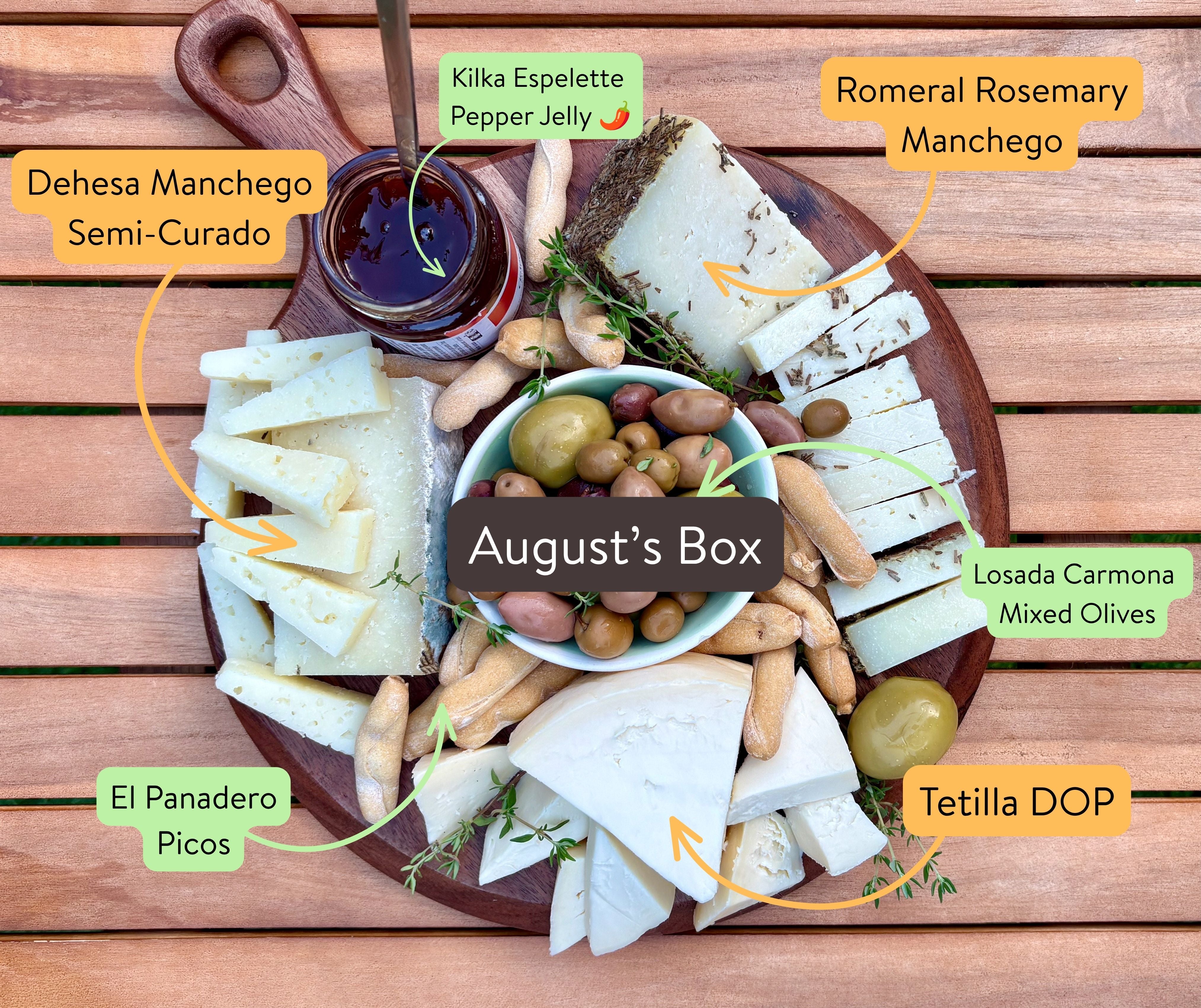 The Curdbox Monthly Subscription